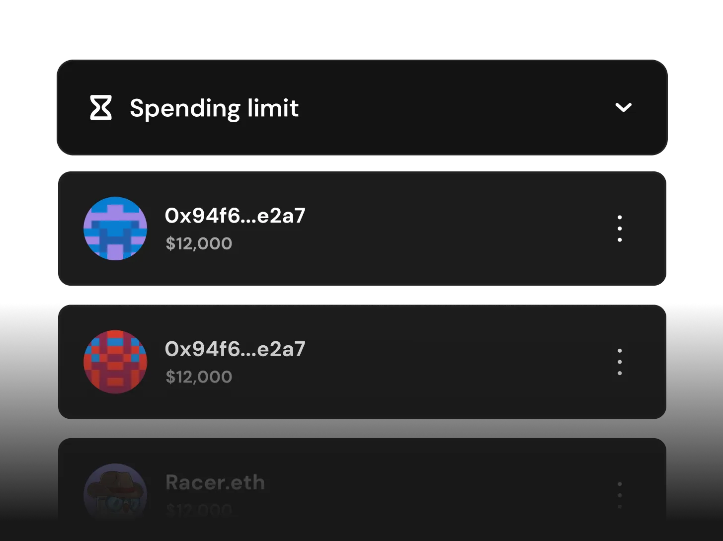 Spending Limits & Roles