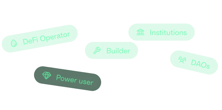 Organization background